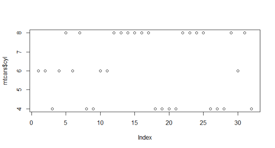 向量输出散点图